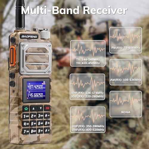 BAOFENG UV-25 10W Dual Band Ham Handheld Radio, Tri-Power, UHF VHF FM Airband NOAA Receiver with 5200mAh Battery USB-C Port, 999CH, Tactical Two Way Radio for Adults, Chirp Compatible, Coyote Brown