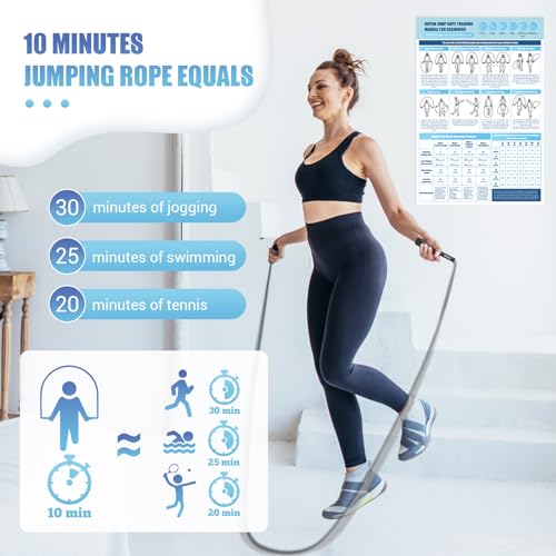 Jump Rope for Fitness, Lightweight PVC Skipping Rope for Men Women Adults Exercise with ABS Handles & Training Poster, Adjustable Tangle-Free Workout Speed Jump Rope for Home, Gym and Outdoor