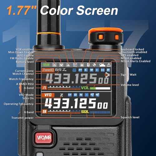 Ham Radio BAOFENG Radio 5RH PRO GPS 10W High Power(4PCS Batteries, 8 Antennas) Walkie Talkies Long Range, APRS, Air Band, NOAA Emergency Weather Alarm for Survival Gear Hunting Camping 2 Pack Full Kit