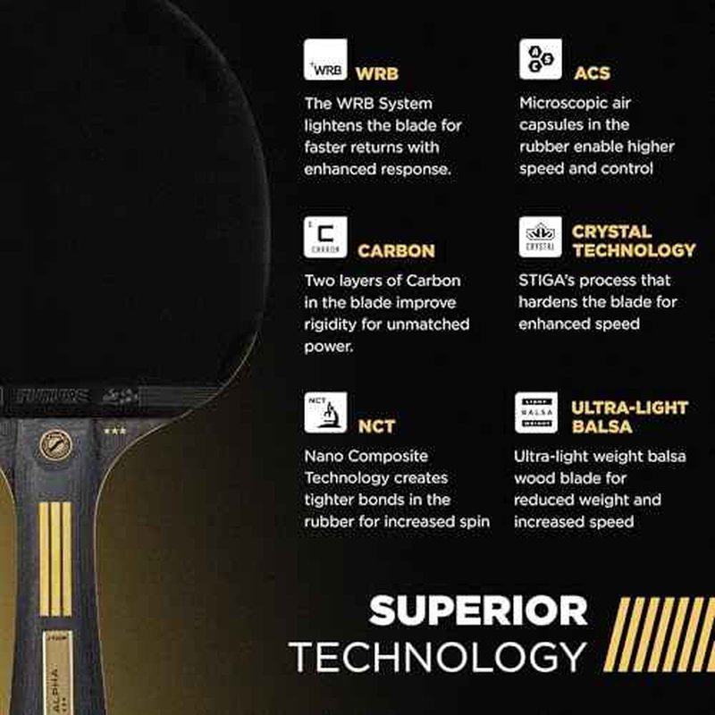 STIGA Bullet Ping Pong Paddle ? 5-ply Extra Light Blade ? 2mm Premium Sponge ? Flared Handle for Masterful Grip ? Performance Table Tennis Racket for Competitive Play