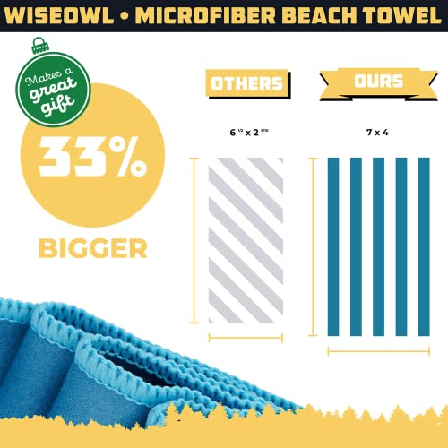 Wise Owl Outfitters Beach Towel and Yoga Towel - Quick Dry Microfiber Travel Towel for Beach, Pool, Yoga, Swim, Hand, Face, and Body