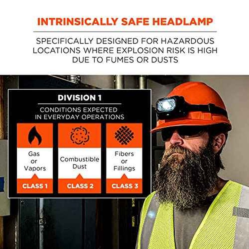 Ergodyne Skullerz 8978 Intrinsically Safe Hard Hat Headlamp Light, Compatible with Ergodyne Skullerz Hard Hats and Safety Helmets,Black