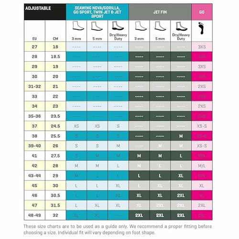 SCUBAPRO Jet Twin Fin Replacement Strap, XL
