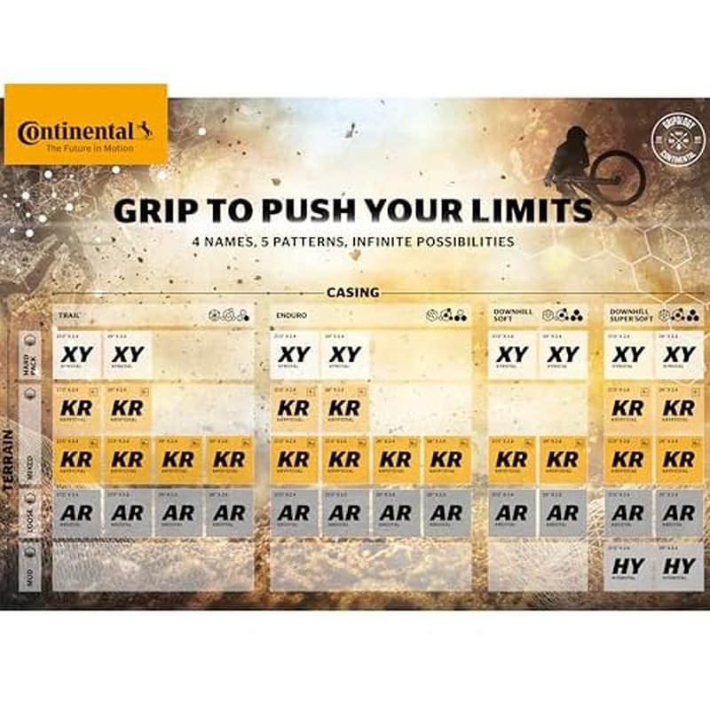 Continental Kryptotal Rear - Tubeless Ready Mountain Bike Tire - Specialist for Mixed Terrain and Conditions, 24" x 2.40", Endurance, Trail