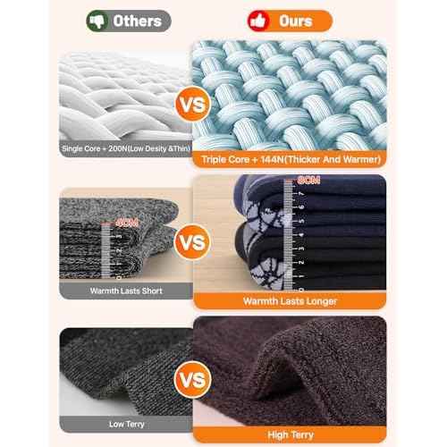 SIMIYA Merino Wool Socks for Men, 5 Pairs Thermal Warm Hiking Super Thick Crew Work Cushion Sock for Mens Winter Cold Weather