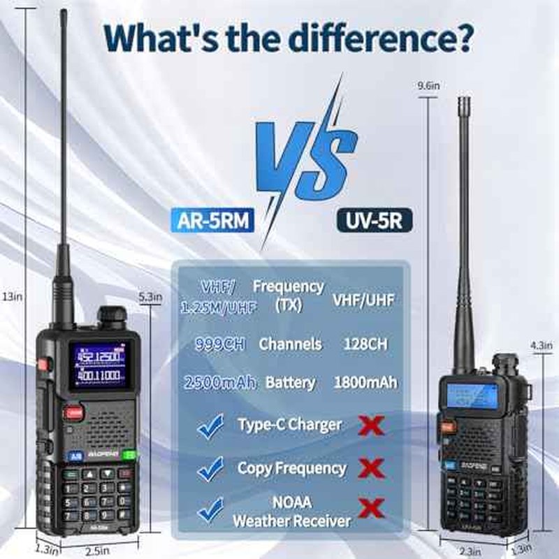 BAOFENG Ham Radio Handheld Long Range 5RM 10W Walkie Talkies Rechargeable Battery NOAA Weather Receiver Two Way Radio with USB-C Charger,Tactical Antenna for Hunting Hiking,2 Pack