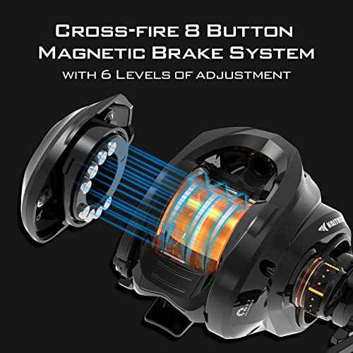 KastKing Zephyr Bait Finesse Baitcasting Reel, Carbon Fiber Fishing Reel - Drag Clicker Version, 7.2:1 Gear Ratio Fishing Reel - 5.6oz Lightweight Bait Finesse System Casting Reel