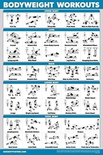 QuickFit Dumbbell Workout Poster Set | Laminated 3-Pack of 18" x 24" Exercise Charts