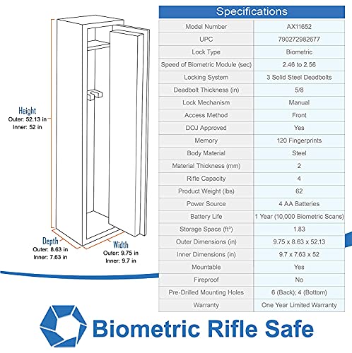 Barska Quick and Easy Access Biometric Rifles, Firearms and Long Guns Safe for Home, Removable Shelf, Optional Silent Mode, 1.83 Cubic Ft