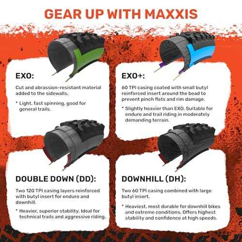 MAXXIS Minion DHF - 3C MaxxTerra - 29, 27.5, 26, 24 - EXO, EXO+, DD - E25 Rating, Tubeless | Gold Standard of Gravity Focused Tread, Size 27.5x2.60WT - 3CT, EXO, E25