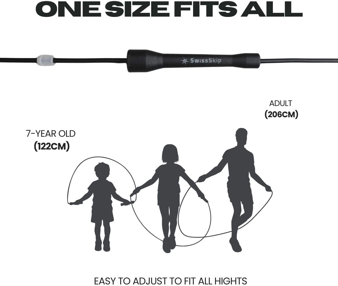 Swissskip Speed Jump Rope - 5mm PVC Skipping Rope for Fitness | Adjustable Length, Unbreakable Handles