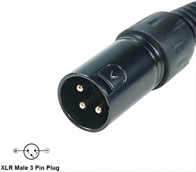 [Verified] 24V 3A Charger 3-Pin XLR for Electric Wheelchair Pride Mobility GoGo Scooter Go-Go Traveller, for Drive Medical, Ezip, Jazzy Power Chair, Shoprider, GT, Rascal, Schwinn, Vive, Mongoose