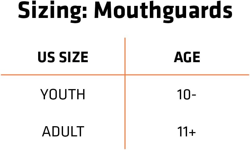 Shock Doctor Gel Max Mouthguard - Convertible Anti-Clenching Design for Football, Basketball, MMA | Durable Carbon Material