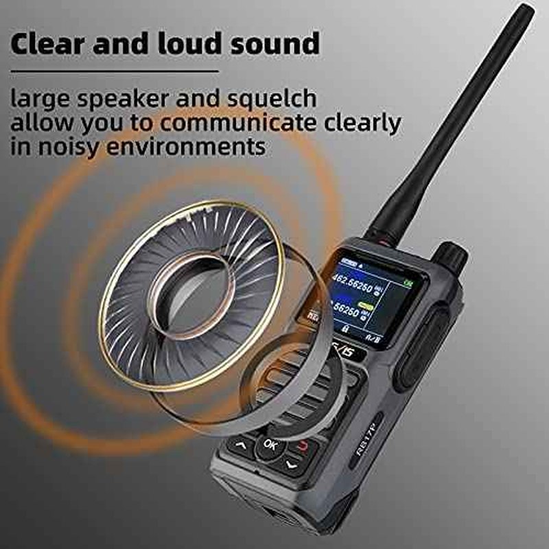 Retevis RB17P GMRS Handheld Radio, Rechargeable Long Range Walkie Talkies for Adults with SOS Siren, NOAA Weather Alert, 2200mAh Battery, GMRS Two Way Radio for Off-Roading, Camping (2 Pack)