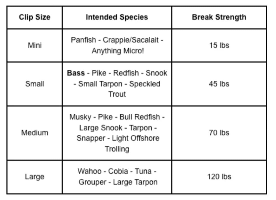 Top Water Speed Clips – Super Sample Pack (10)