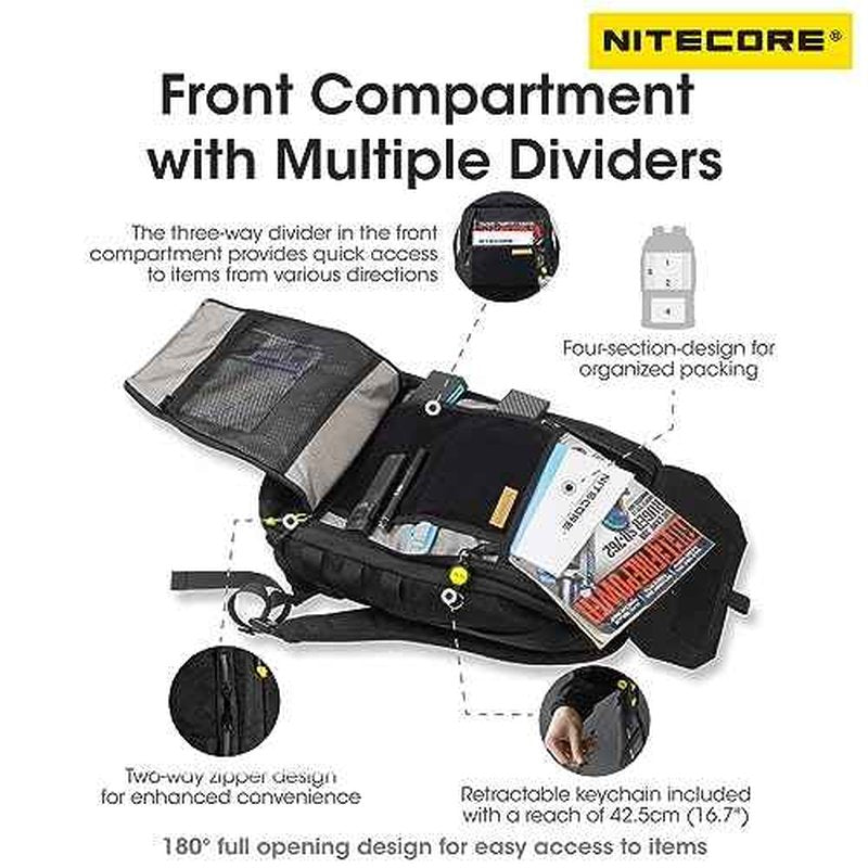 Nitecore BP23 Pro Multifunctional Commuter Backpack Daypack Tactical Bag Fit For 15.6 Inch Laptops