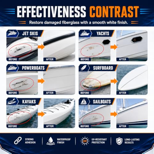Marine Fiberglass Repair Kit with Waterproof Epoxy & Gelcoat for Boats