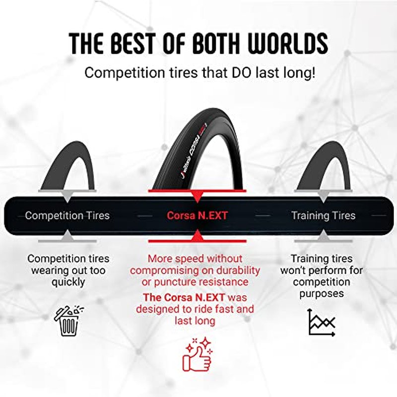 Vittoria Corsa N.EXT G2.0 Road Bike Tires for Training and Competition (34-622 Foldable, Black)