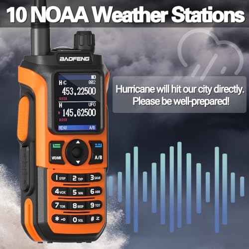 2 Pack BaoFeng UV-21R (Upgrade of UV-5R) Ham Radio Handheld Long Range Walkie Talkies UHF VHF Dual Band 2-Way Radio Full Kit with Type-C Cable,High Gain Orange Antenna and Programming Cable