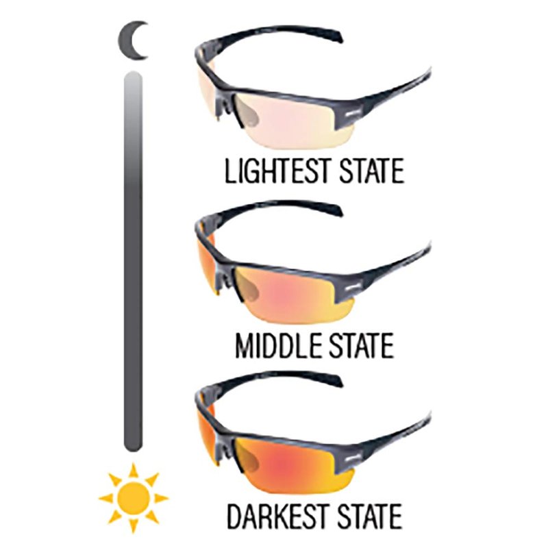Global Vision GTR Hercules 7 Auto-Darkening Photochromic Safety Sunglasses Black Frame G-Tech Red Lens ANSI Z87.1+