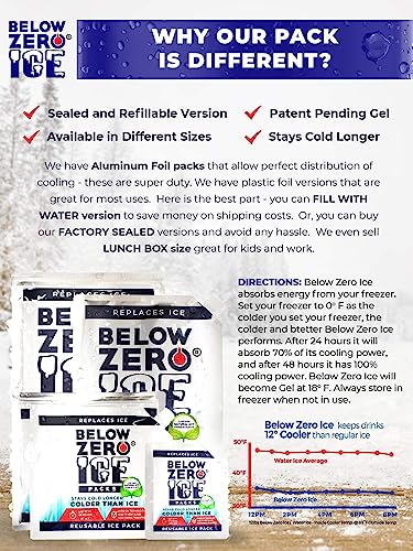 BELOW ZERO Large Reusable Ice Packs for Large Coolers and Lunch Bags – Patent Pending -Colder and Longer Lasting- Up to 48 Hour Cooling Ice Gel Pack - Factory Filled Sealed – Large 10”x9”