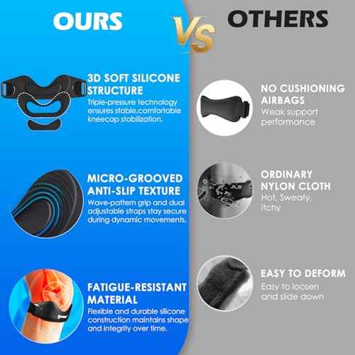 IPOW Silicone Patellar Tendon Support Strap Adjustable Non-Slip Patella Band Support Knee Brace for Hiking, Running, Jumpers Knee, Tendonitis, Basketball, Squats