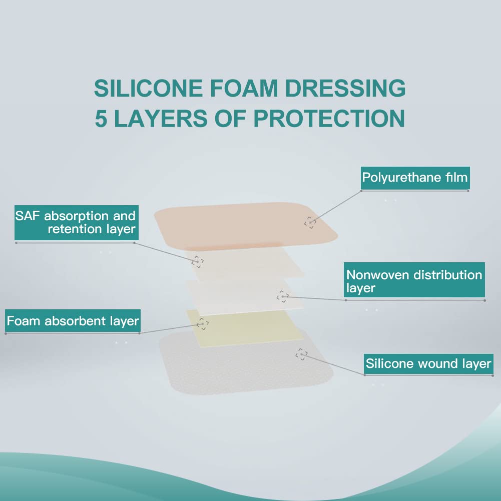 Dimora Silicone Foam Dressing, 6'' x 6''(4.3" X 4.3" pad) Sacrum Wounds, Waterproof Wound Dressing with Gentle Border, High Absorbency Foam Bandages, Silicone Self-Adhesive Patches,5 Count