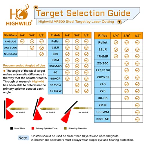 Highwild Steel Target Stand AR500 Shooting Target System (1 Stand, 2 Mounting Kits & 4"+ 6" Gongs)