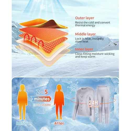 beautyin Thermal Underwear for Kids Athletic Thermals Top and Bottom Set Boys Girls Long Johns Set Winter Base Layer
