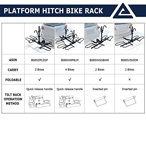 Platform Bike Rack