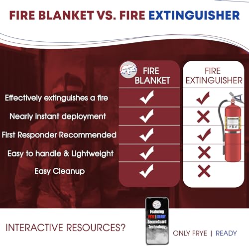 2-Pack Fire Hero Blanket for Kitchen Fire Extinguisher or fire Blankets to Smother a Kitchen fire - Fire Blankets Emergency for Home with PDF Guide, SecureGuard Technology Fire Extinguishing Blanket