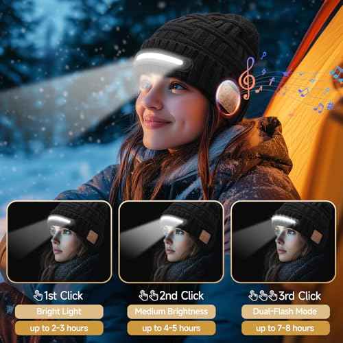 LED Beanie Hat with Bluetooth-Tech Gifts for Men and Women, Rechargeable Wireless Beanie Cap Headlamp Music Hat