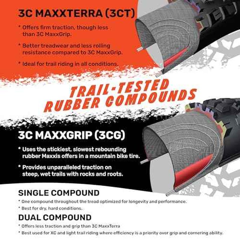 MAXXIS Minion DHF - 3C MaxxTerra - 29, 27.5, 26, 24 - EXO, EXO+, DD - E25 Rating, Tubeless | Gold Standard of Gravity Focused Tread, Size 29x2.30-3CT, EXO, E25