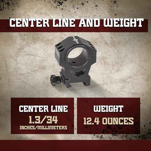 Sightmark Mounting Rings - Picatinny Rings