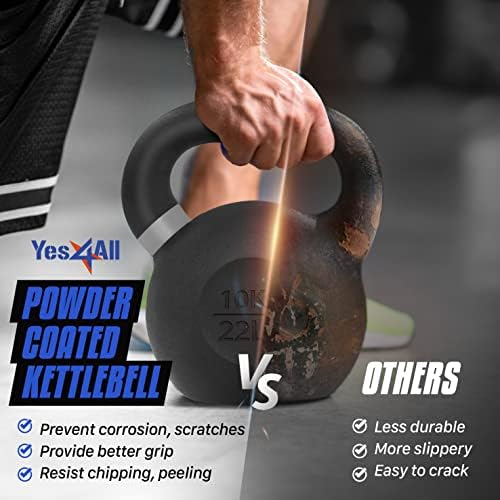 Yes4All Powder Coated Cast Iron Competition Kettlebell with Wide Handles & Flat Bottoms – 8 KG / 18 LB