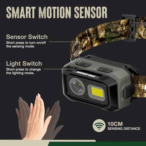 Mossy Oak 600 Lumens LED Headlamp, Dual Power Source, Motion Sensor Head Lamp with Magnetic Base, Stepless Dimming, Memory Mode for Camping, Running, Hiking