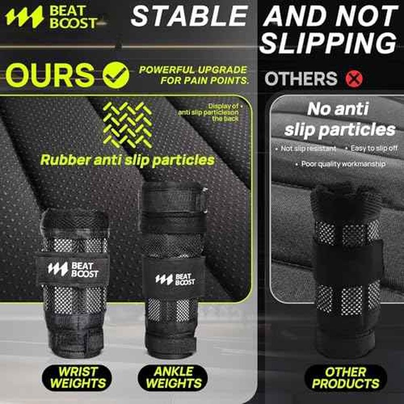 Ankle Wrist Weights 4lb/10lb/15lb/20lb/25lb/30lb BeatBoost Adjustable Leg Arm Weights for Men Walking Pilates Exercise Workout Gym Aerobics