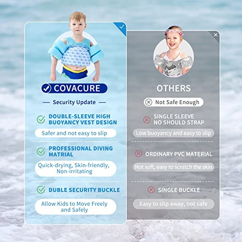 COVACURE Toddler Swim Vest - Swim Float for Girls and Boys 22-66lbs, Toddler Floaties for Child Learn Swiming Training, Infant Safety Swim Aid Jacket for 2-8 Years Old