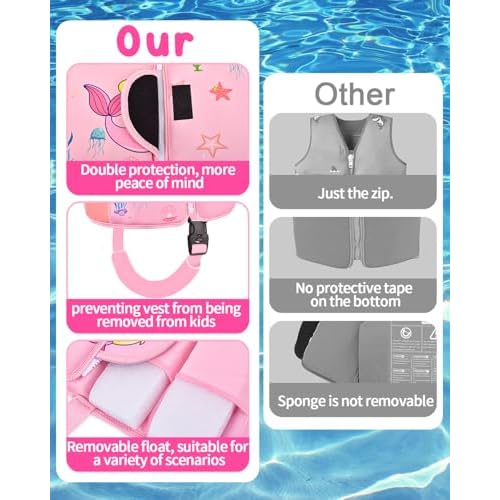 Kids Swim Vest, Toddler Swim Jacket for 20-30-50lbs Boys Girls, Toddler Floaties with Adjustable Safety Strap for Pool, Beach, Boating, Learn to Swim