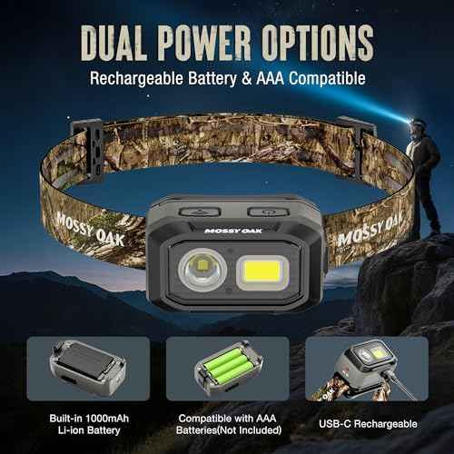 Mossy Oak 600 Lumens LED Headlamp, Dual Power Source, Motion Sensor Head Lamp with Magnetic Base, Stepless Dimming, Memory Mode for Camping, Running, Hiking