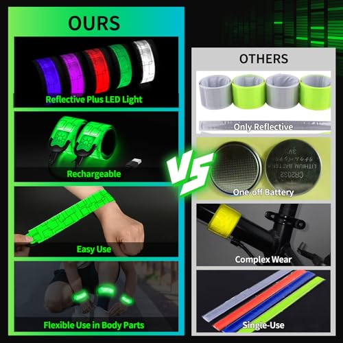 2PCS LED Armband for Running Walking at Night, High Visibility Reflective Running Gear Rechargeable LED Armband Light Up Arm Bands for Men Women Kids Night Cycling Walking Joggers Running Safety Gear