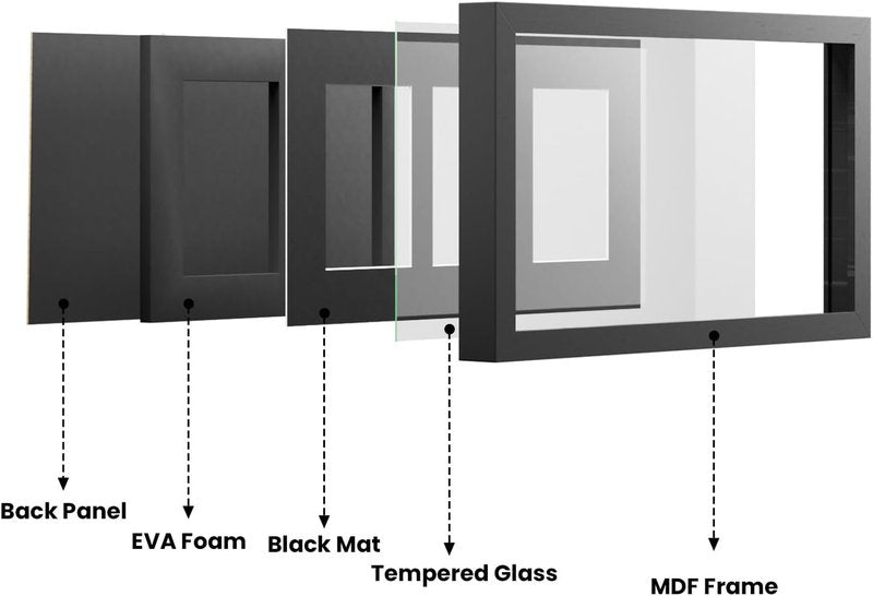 Sports Card Display Frame - Tempered Glass Wall Mount/Tabletop Case for Baseball, Basketball, Football & Hockey Cards | 6''x 8'', Black