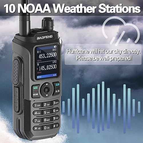 Ham Radio Baofeng Radio UV-21R Ham Radio Handheld Long Range Two Way Radio for Adults 5RM Rechargeable Walkie Talkies K5Plus with NOAA Weather Receive VOX 999 Channels 771 High Gain Antenna