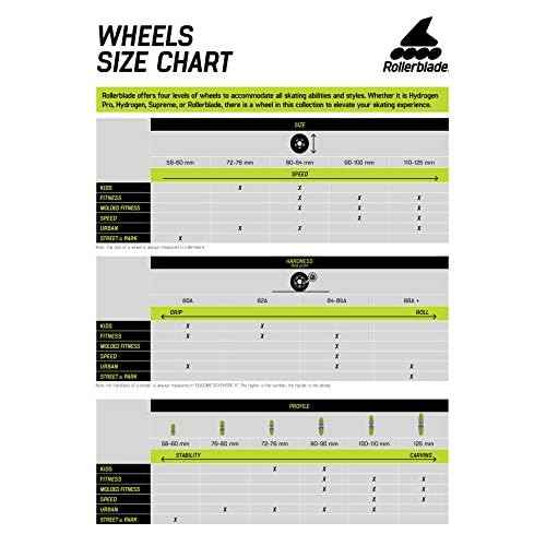 Hydrogen 84MM 85A Wheels (8 Pack)