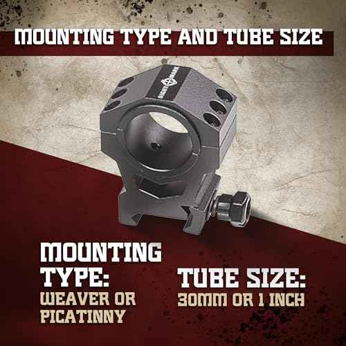 Sightmark Mounting Rings - Picatinny Rings