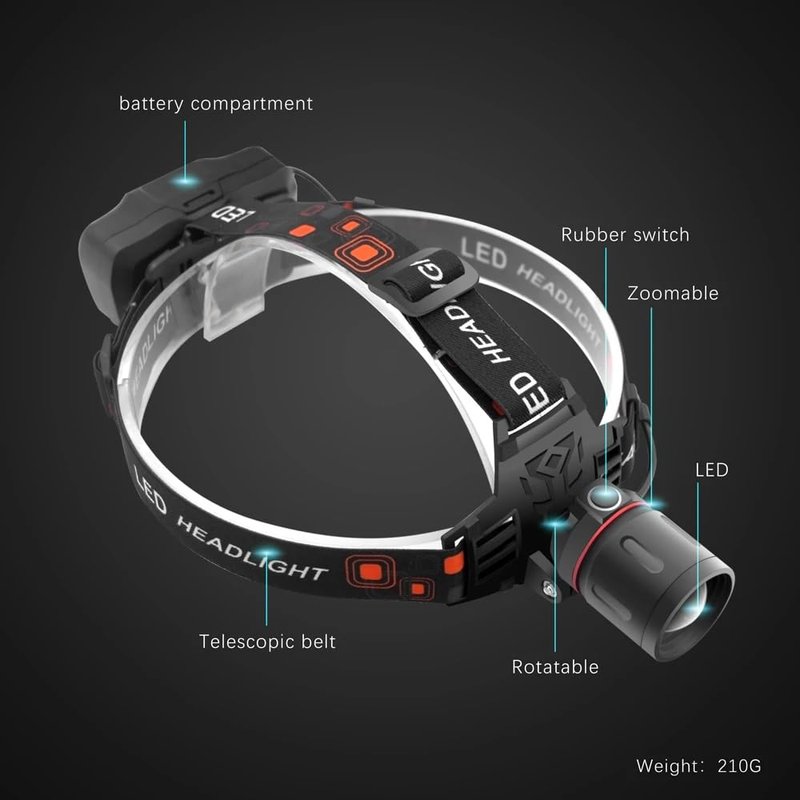 WINDFIRE Rechargeable Headlamp White Red LED Hunting Headlamps Super Bright 4 Modes 90° Adjustable Zoomable Head Lamp for Running Camping Hiking Fishing Night Vision Astronomy