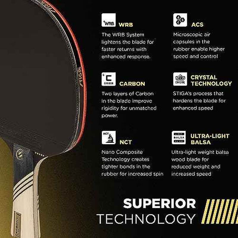 STIGA Carbon+ Ping Pong Paddle ? 7-ply Extra Light Carbon Fiber Blade ? 2mm Premium Sponge ? Concave Pro Handle for Exceptional Grip ? Performance Table Tennis Racket for Tournament-Level Play Red