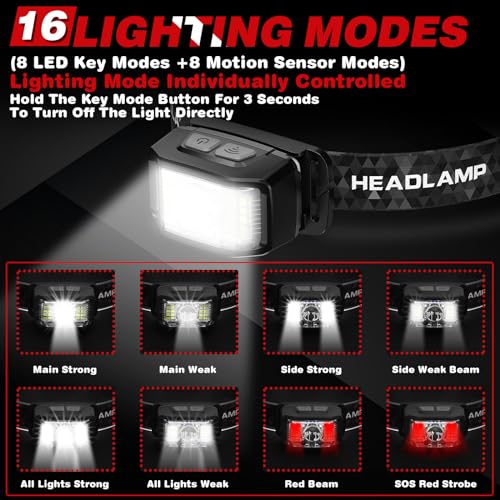 Headlamp Rechargeable,2 Pack 2000 Lumen Ultra Bright Led Headlamp,16 Modes Motion Sensor Head Lamp,Waterproof Lightweight White Red LED Flashlight for Camping,Cycling,Running,Headlamps for Adults 1