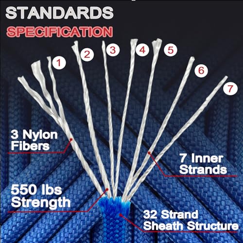 VVAAGG 550 Paracord 100FT - 4mm Lightweight and Durable Camping Rope, Tent Rope, 7 Strand Nylon Parachute Cord Rope (Blue)