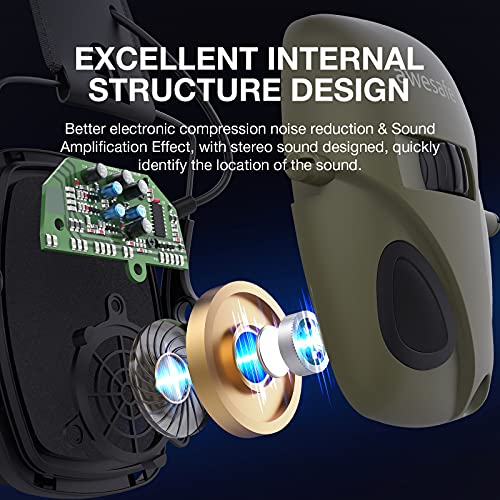 awesafe Electronic Shooting Earmuffs Ear Hearing Protection Headphones for Shooter Noise Reduction Sound Amplification